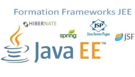 JEE Frameworks 